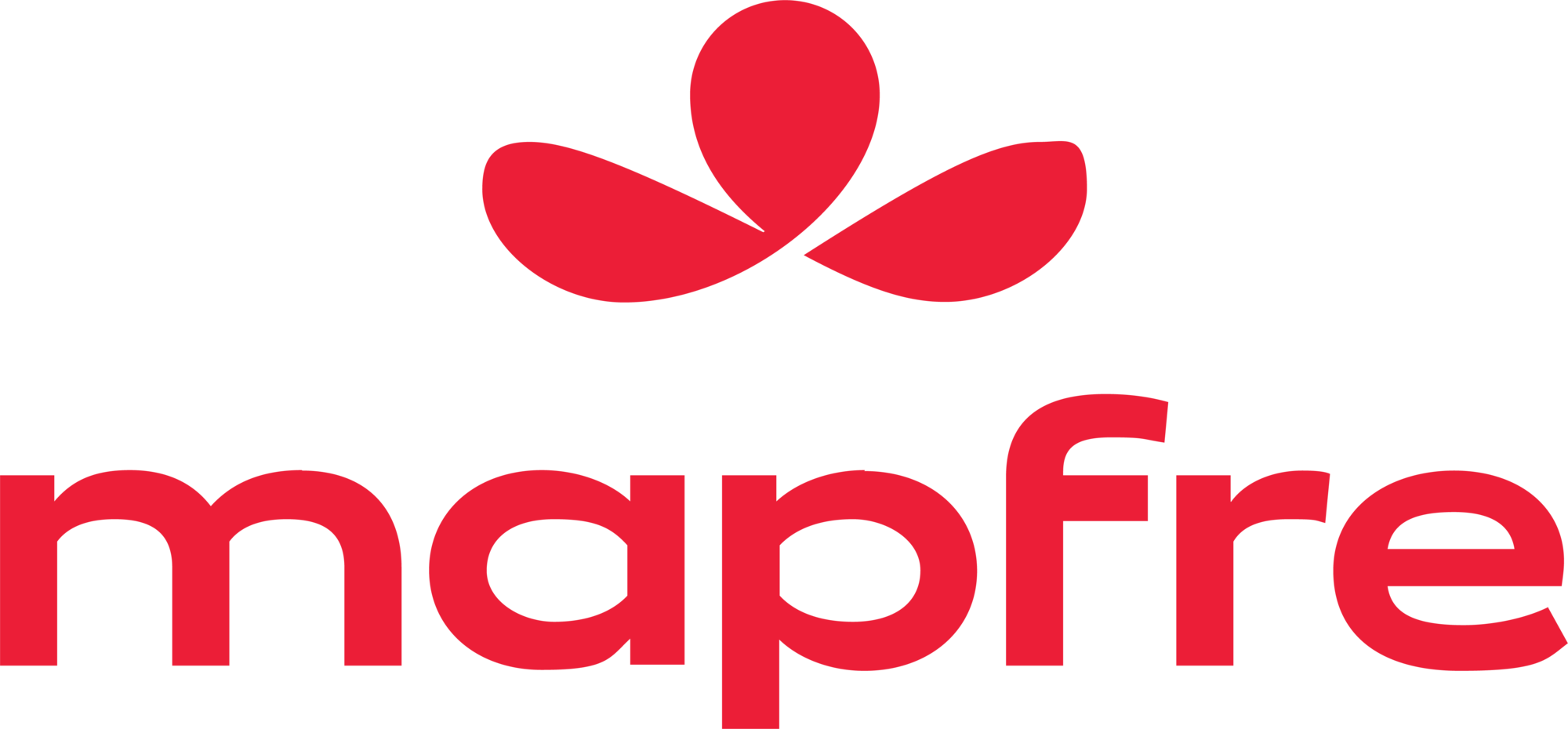 Mapfre